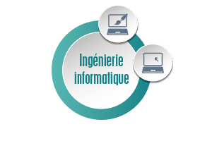 Ingéniérie Informatique